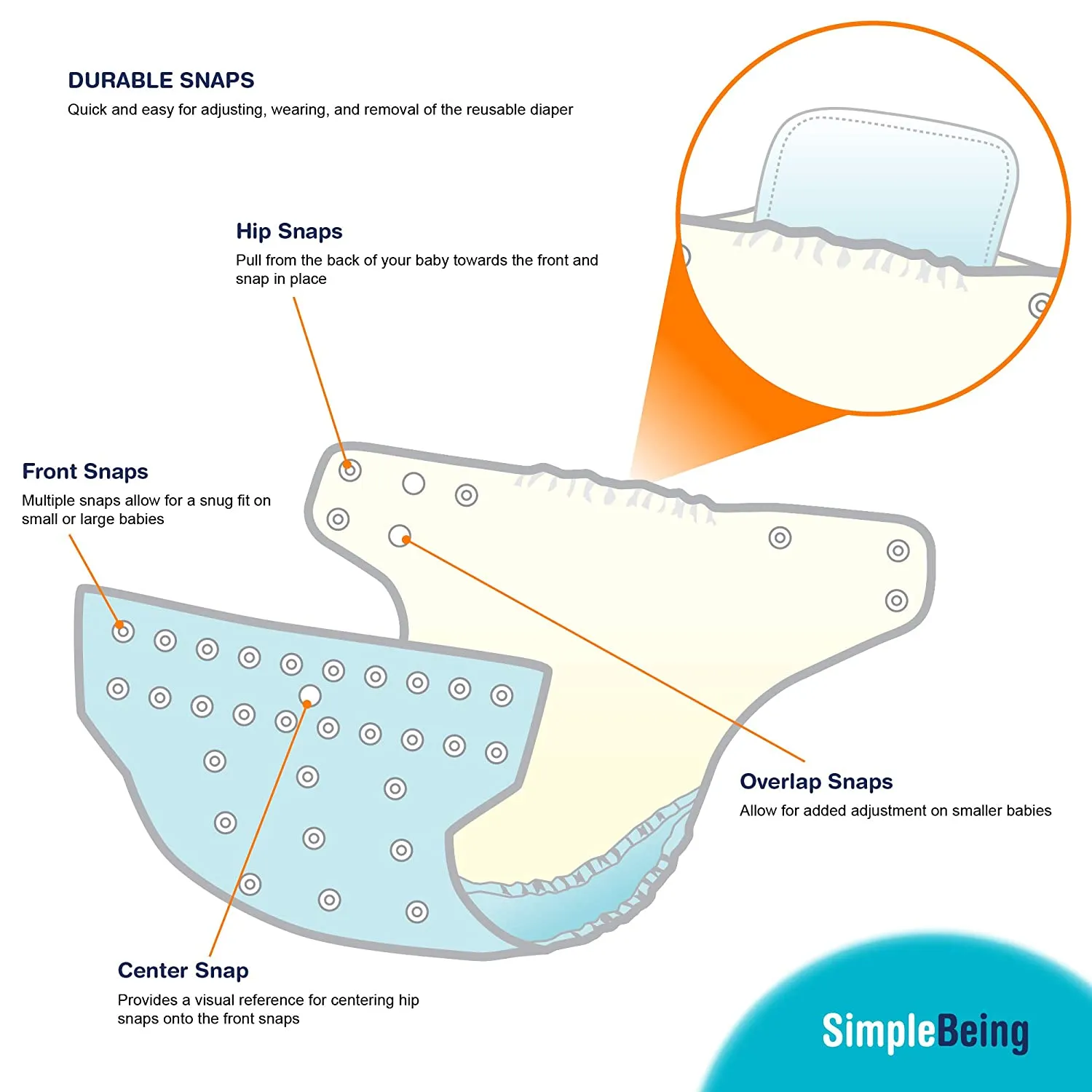 Simple Being Foodie Print Unisex Reusable Baby Cloth Diapers